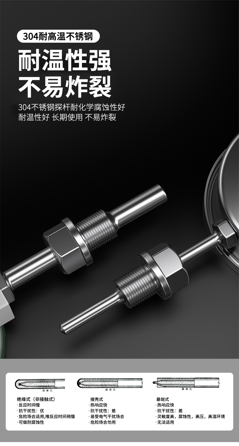 就地溫度顯示儀1_http://www.xpnqm.cn_溫度儀表_第18張