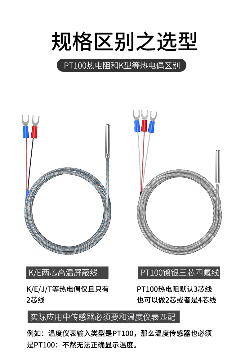 探針式溫度傳感器5_http://www.xpnqm.cn_溫度儀表_第13張
