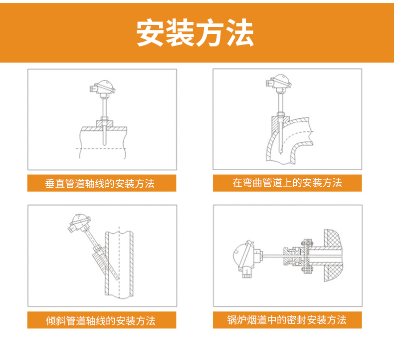 S型鉑銠熱電偶11_http://www.xpnqm.cn_溫度儀表_第15張