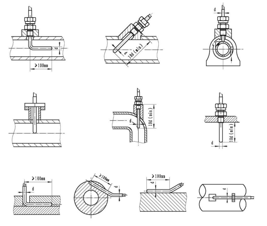 鎧裝鉗熱電阻與顯示儀羨配套！_http://www.xpnqm.cn_行業(yè)動態(tài)_第1張