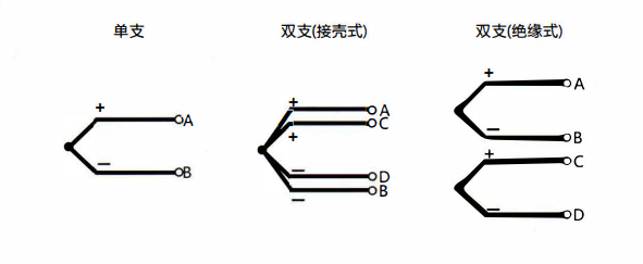 在成都安裝熱電偶的特點以及方式方法！_http://www.xpnqm.cn_行業動態_第1張