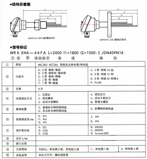 四川專用型溫度傳感器：多支鎧裝熱電偶,熱電阻！_http://www.xpnqm.cn_行業動態_第1張