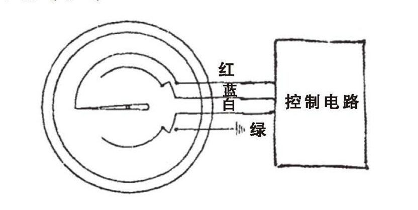 WSS工業雙金屬溫度計_http://www.xpnqm.cn_雙金屬溫度計_第6張