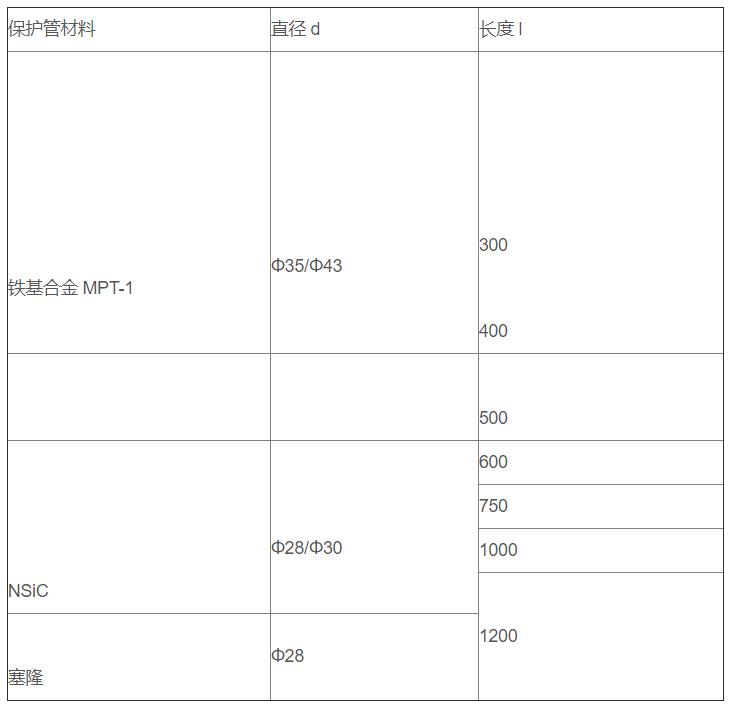 鋁/鋅熔液專用熱電偶_http://www.xpnqm.cn_專用溫度傳感器_第3張