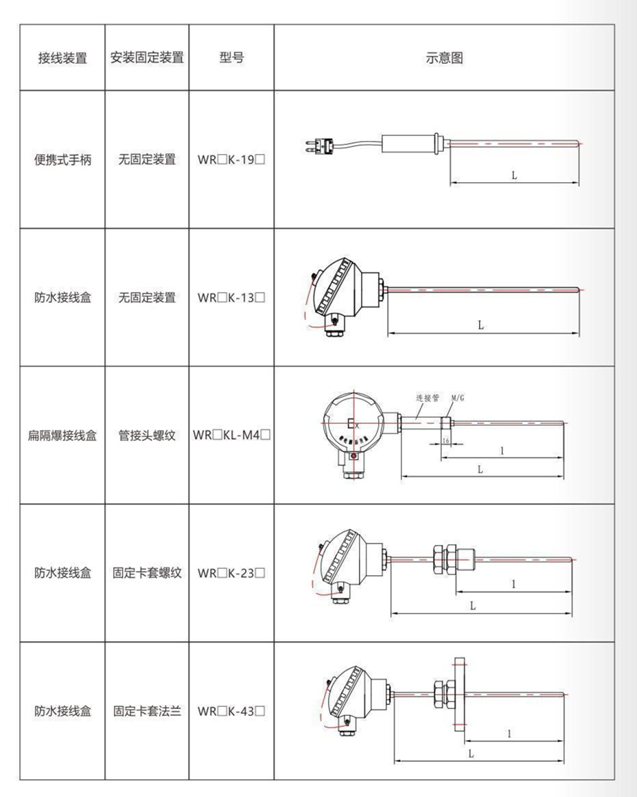鎧裝熱電偶/熱電阻_http://www.xpnqm.cn_通用溫度傳感器_第9張